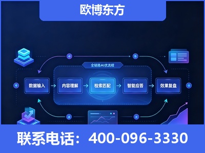 连州-专业deepseek优化